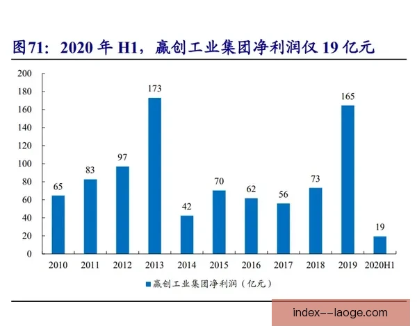 国家队最新大名单公布引发格局变化的深度影响与前景分析趋势走向展望